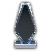 Faceted Python